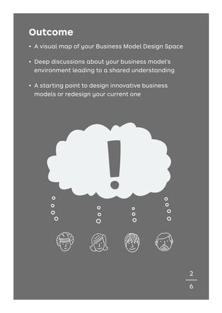 Outcome
• 
A visual map of your Business Model Design Space
• 
Deep discussions about your business model’s
environment le...