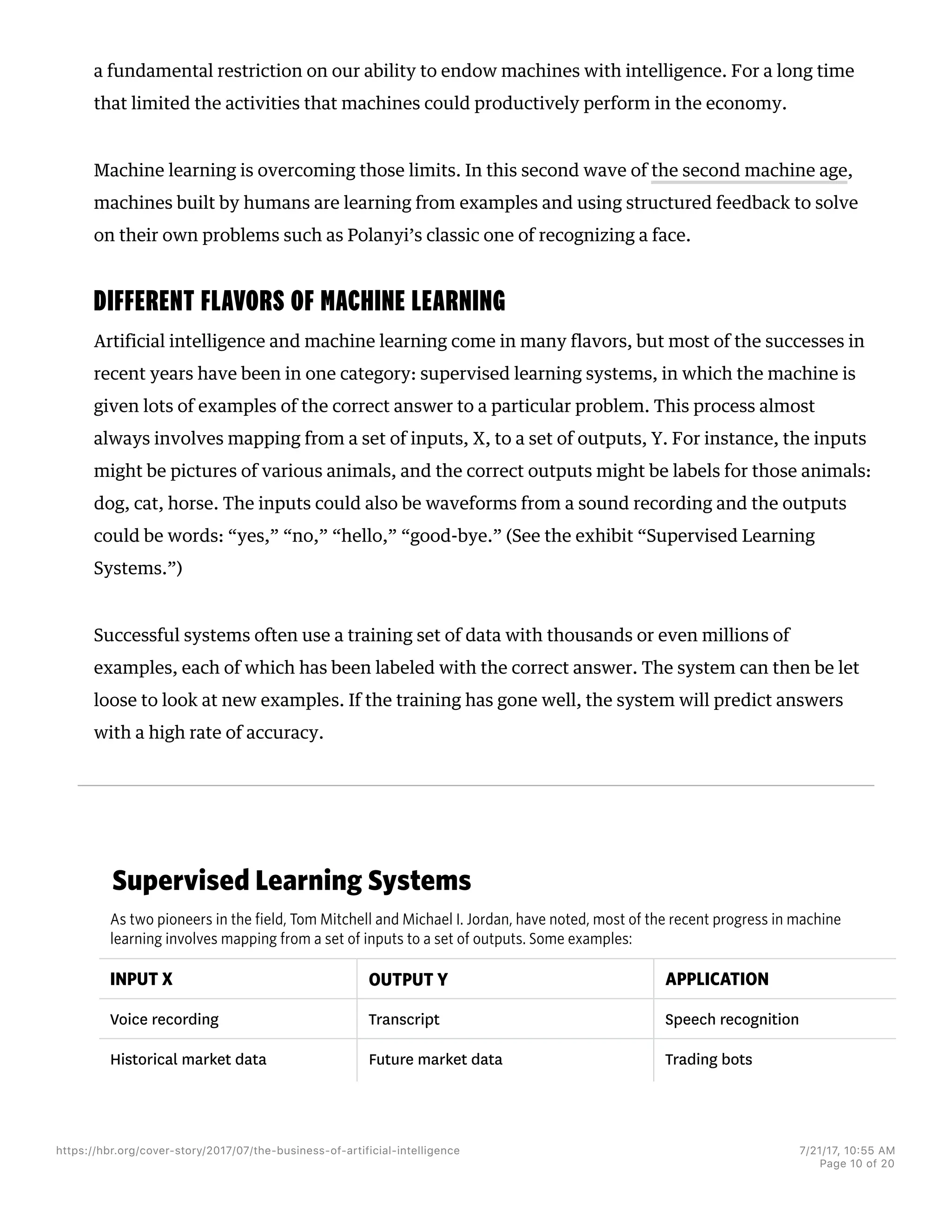 a fundamental restriction on our ability to endow machines with intelligence. For a long time
that limited the activities that machines could productively perform in the economy.
Machine learning is overcoming those limits. In this second wave of the second machine age,
machines built by humans are learning from examples and using structured feedback to solve
on their own problems such as Polanyi’s classic one of recognizing a face.
DIFFERENT FLAVORS OF MACHINE LEARNING
Artificial intelligence and machine learning come in many flavors, but most of the successes in
recent years have been in one category: supervised learning systems, in which the machine is
given lots of examples of the correct answer to a particular problem. This process almost
always involves mapping from a set of inputs, X, to a set of outputs, Y. For instance, the inputs
might be pictures of various animals, and the correct outputs might be labels for those animals:
dog, cat, horse. The inputs could also be waveforms from a sound recording and the outputs
could be words: “yes,” “no,” “hello,” “good-bye.” (See the exhibit “Supervised Learning
Systems.”)
Successful systems often use a training set of data with thousands or even millions of
examples, each of which has been labeled with the correct answer. The system can then be let
loose to look at new examples. If the training has gone well, the system will predict answers
with a high rate of accuracy.
Supervised Learning Systems
As two pioneers in the field, Tom Mitchell and Michael I. Jordan, have noted, most of the recent progress in machine
learning involves mapping from a set of inputs to a set of outputs. Some examples:
INPUT X OUTPUT Y APPLICATION
Voice recording Transcript Speech recognition
Historical market data Future market data Trading bots
https://hbr.org/cover-story/2017/07/the-business-of-artificial-intelligence 7/21/17, 10=55 AM
Page 10 of 20
 