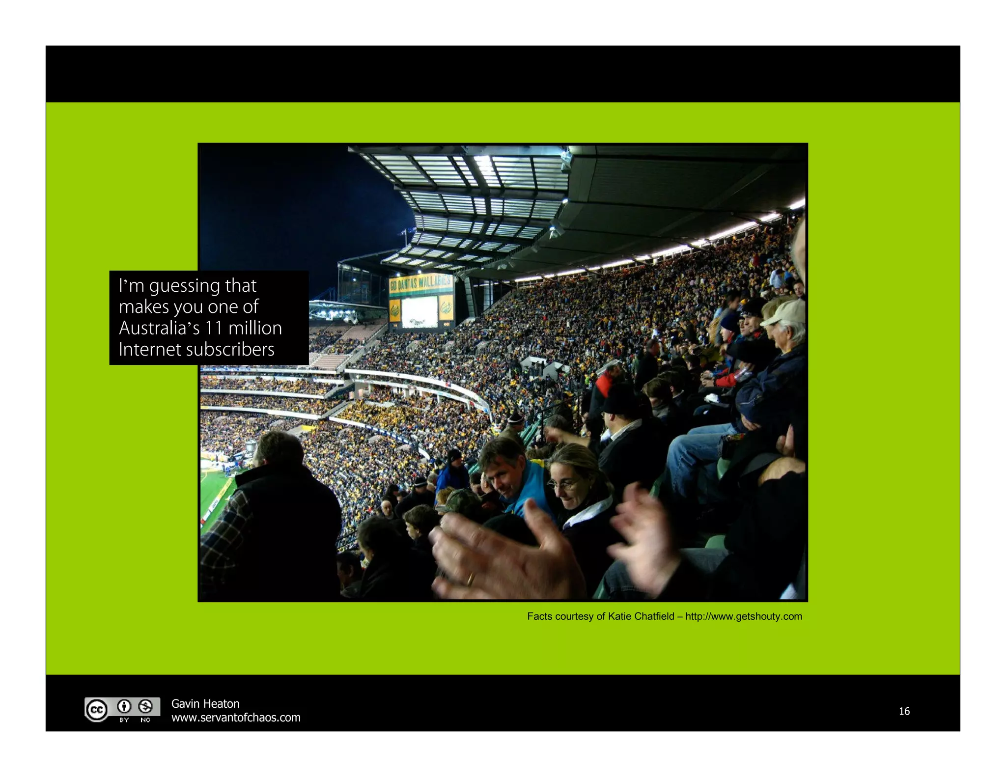 The Business Of Web 2.0 V3