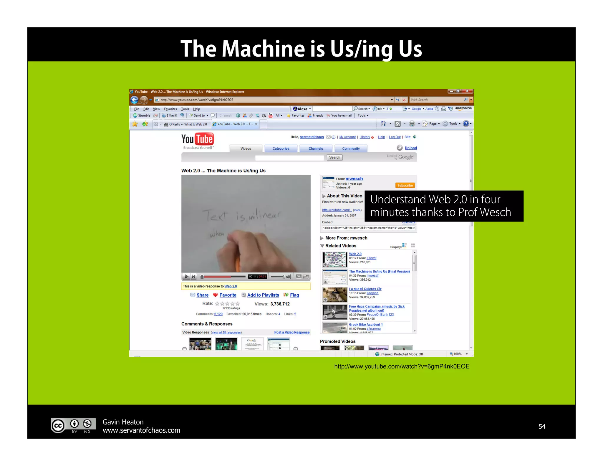 The Business Of Web 2.0 V3