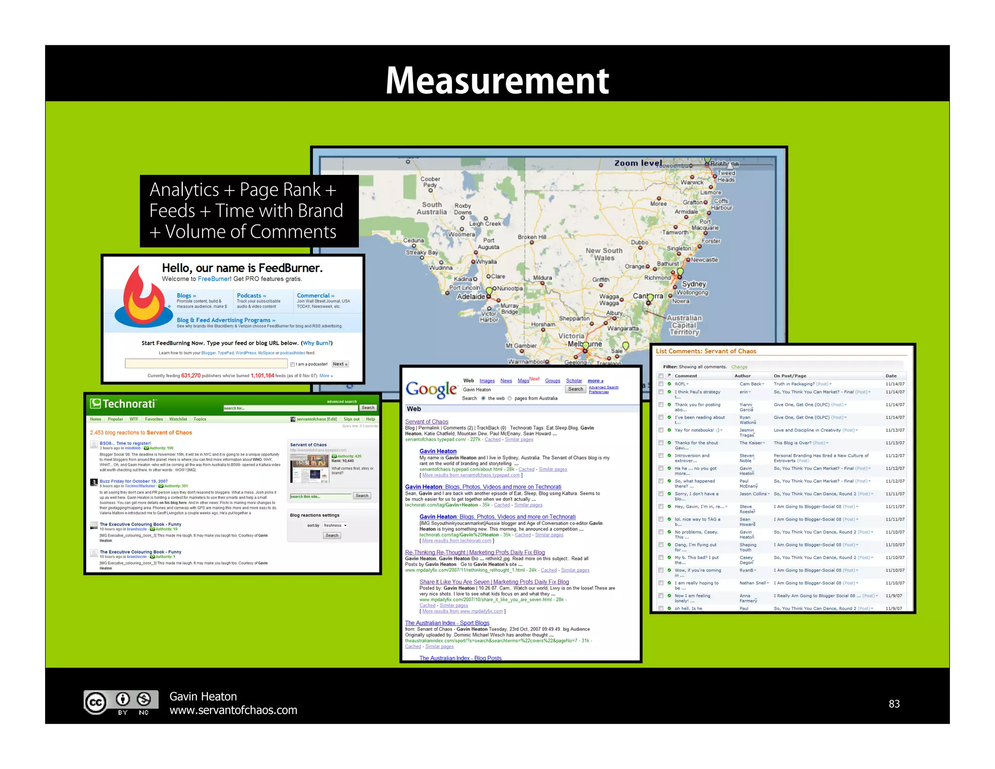 The Business Of Web 2.0 V3