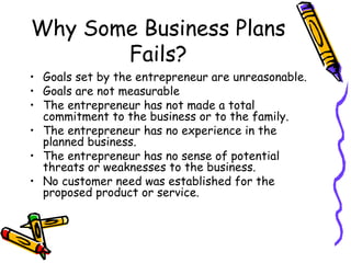 Why Some Business Plans Fails? Goals set by the entrepreneur are unreasonable. Goals are not measurable The entrepreneur has not made a total commitment to the business or to the family. The entrepreneur has no experience in the planned business. The entrepreneur has no sense of potential threats or weaknesses to the business. No customer need was established for the proposed product or service. 