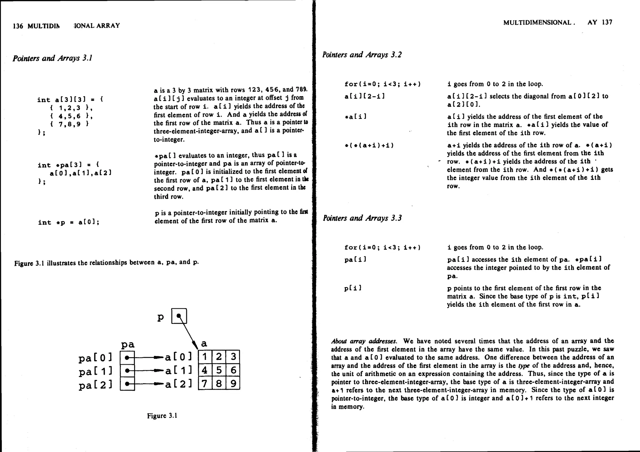 (
                                                                                            :
                              iiill'ii
                              E ;É iE;;g
                                                                                     ; E €;
                                                                                     i F
                                                                                     iî
                                                                                       ,=
                                                                                     llt r{



                                                                                                .E-a
                                                                                                ar;
                                                                                                k
                                                                                                :
                                                                                                      É É
                                                                                                     ,Ft '-
                                                                               ifÉ;Èiliiiiili
z
o
(A
                                                                                     l.e É.=
                                                                                     o -
                                                                                           7    g q:
z                                                                                    É5'        =:       g
F
                       cÉ :t: llti;
                       s I i'::;;ÈÈ
                                                                               ri    o      ^   q'(É
                                                                                                              .sgÉs*€F;
                       : iE:t;i!i
                         i                                                     N.gb             --2é
                                                                                                                    E{
                                                                                                              i t€:€!
                       : : ÍsE €È^-=                                           : rg ;s:
                       €s,É;:
                            il+ÉÈ                                              Esf :?!
                                                                                 -s$ . E . : i
                                                                               s 1à
                       .}îì i;l ieas*
                                    e                                          I    s iE:s
          e
          .ri - v



                        +
                        +
                       r{
                       l"t
                                                                  fVì
                                                                  .ti


                                                                               î
                                                                                +
                                                                               r{
                                                                               .Ìì



                                                                                                              Ii!iiiii
                                                                                Y
           B.;1                                                    F.A
           P
           Èol."l
                              '"{                                  s
                                                                   Èo
           [' ( r +                                              ìt            ll
                                                                                                              liiiigii
                       .r{                         (t               ! " {
          -F."1                                                  .d
           Et{'rr                                                  SFs.d
           llOHtúv                                                 soós
           b           tl.a   rú              'l   *
           {
           q)
                                                                   !at|.Èq
                                                                   q)
           È
          'x                                                       È
                                                                  '=
          di                                                      È
                              ri#EiiíEEIEÉ,
                              iililgiiiiiEi                                          È
                                                                                     €
                                                                                     É
                              iî::ri€iàgrÈ;iE
                                                                                      (l                        or(
                                                                                                               t-t        l-l     r-l
                                                                                      d
                                                                                      q                              rt         Ct Ct
                                                                                      (t
                                                                                      É
                                                                                      t)
                                                                                      o
                                                                                      '
                                                                                     o
                                                                                     o
                                                                                      o
                                                                                      A
                                                                                      Ò
                                                                                      É                                   Fl      l-t
 ú                                                                                    o
                                                                                                               t-t
 ú                                                            N
                                                                                       ql
                                                                                                                 o          !t-     (
                                                        Yó
                                                                                                                          l-l     l-l
                                   || ..                                               o                       Lt
 ìì         rtl
                                                        lj              0
                                                                                       t)
                                                                                                                     tlt(Il(l
 Z
                               .'lcrrool                                (t            5
                                                                                                                     AqA
 93                            -(r|n@
                                                        r''6
                                                                         tl
                                                                                       a
    à
               F               arl
                               sF{I
                                   ,ú
                                                        túF
                                                        Àe
                                                        'ls
                                                                         À
                                                                         *
                                                                                       c,
                                                                                       e
                                                                                       6
                                                                                       t
    EE
    ît
                               +,
                                   É
                                        vvv             ..ó
                                                        É..
                                                                        +t
                                                                         É
                               .A                                       .r.l
    5!                                                                                ,'i
                                                                                       o
                È                                                                      =
                                                                                       {
    EE                                                                                fL
 