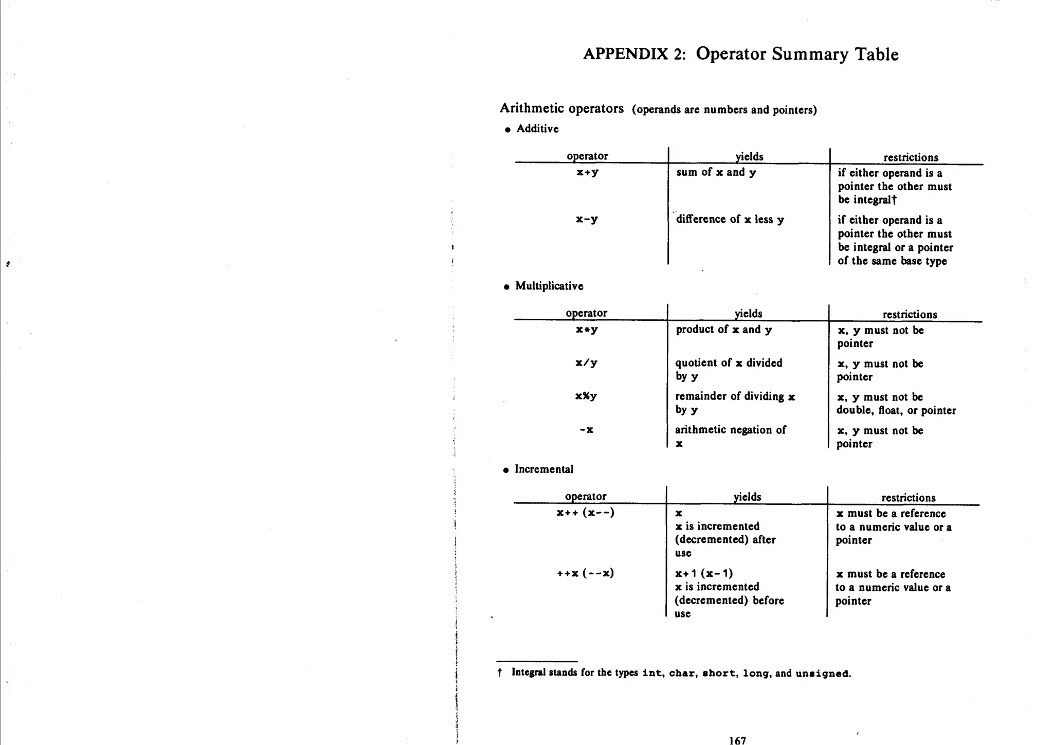 L
                                                                       s;                s:
                                                   a)
               xÉ rÉ€$          c,      o   lrÈ
                                                  'É 2
                                                   8
                                                        o          o
                                                                  '5
                                                                       ar()
                                                                       !:tlil
                                                                                         oo
               EÈ=
                 it!t
                                E      l!   -O!:        -O
                                €-9-.9
                                oOOîOL                                 IE                ÈE
(l)                             tr     è    ÉÉ          É         d
                                                                       IB                sB
               ÈEgÉÈfs
                                            -O                    c)
                                                                  L
3                               6-
                                a=at
                                       6    óÉ,         ó
                                                                       -oÉ               -oE
 cg                             Eb      Eb Es           Eb
F.                              xE      >,É x€          xÉ             EÉg EEE
                                                                       E c.3             É o.E
l.r
                                tí'9.,î'e 'i€ )e'e                     x9B.              x98.         o
                                                                                                          o
                                                                                                          É
GI                                                                                                        ul
                                                                                                      .d
          0                                                                                            I
          o                                                                                            É
                                                                                                        ,
)         É                                 x                                                         It
                     à                                                                                 É
a         A
                     0
                                hE s:                                               gX
                                                                                    eù
                                                                                                 o     6
k     !
          É
                     o
                     o                                                                                 ú
                                                                           o) { ,                      É
o         ql
               ,;
                                :ÈE   l                                    |E
                                                                           -A
                                                                                               o-t     o
                                                                                                      '{
Cg
          6
               :u                                                           É€                 É€              r
          o                                                                 c- r -o   |)n                      o
Lr    I        ào                   :bÉ                                     a ^ é                     d
                                                                                                      }.
o         E    xE               Eob.9                                       trÉ     eÈlÉ
                                                                                                      o
o         3
                                                                            OtDrOc)
                                                                            bÉ           ibÉ          E
o         É    LC
                                È e;s;€,.
               og                                                           tr O
                                                                           . - h , - L
                                                                                         .iÉ     t)    0
          C,
               Érg                                                       .= I o f.= E '                l|
          cl   rt                                                                                     a
e.i   î,  a    o!                                                      x x93    i x93                 A
                                                                                                      o
       É
X      cl
       (,                                                                                             I
                                                                                                       É
o      À  o
                                                                                                      d
z
trl    îtt
                                                                                                      a
                                                                                                      o
                                                                                                      A
È      o                                                               I
                                                                                                      I
                                                                                                      €
0{     sl      'ì    >r                >ì   >l
                                                                       I
       o       +l                      x               x              x
       À       xr{        o            xx               I                                             €
       o                                                               +                               a
                                                             ó         +                              Ít
                                                                                                       q
      .9o                 I                                  É
                                                             ()        x                               ql
      6.ì                 Cl.                                tr
                                                                                                       6
      E€                                                     .)                                       6
                                                                                                      ào
      E€                  3                                  o                                        o
      .:                                                     É                                        É
                          a                                  a
 