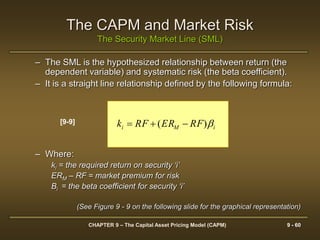 Sml Assets The capital-asset-pricing-model-capm75 | PPT