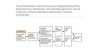 the-cardiovascular-system-Blood-vessels-and-circulation.pdf