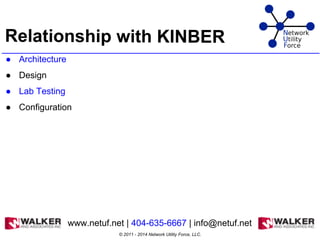 Relationship with KINBER
● Architecture
● Design
● Lab Testing
● Configuration
© 2011 - 2014 Network Utility Force, LLC.
www.netuf.net | 404-635-6667 | info@netuf.net
 