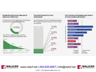 © 2011 - 2014 Network Utility Force, LLC.
www.netuf.net | 404-635-6667 | info@netuf.net
 