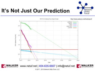 It’s Not Just Our Prediction
© 2011 - 2014 Network Utility Force, LLC.
www.netuf.net | 404-635-6667 | info@netuf.net
http://www.potaroo.net/tools/ipv4/
 