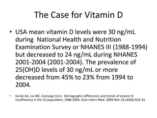 The Case for Vitamin D
• USA mean vitamin D levels were 30 ng/mL
during National Health and Nutrition
Examination Survey or NHANES III (1988-1994)
but decreased to 24 ng/mL during NHANES
2001-2004 (2001-2004). The prevalence of
25(OH)D levels of 30 ng/mL or more
decreased from 45% to 23% from 1994 to
2004.
• Ginde AA, Liu MC, Camargo CA Jr. Demographic differences and trends of vitamin D
insufficiency in the US population, 1988-2004. Arch Intern Med. 2009 Mar 23;169(6):626-32
 