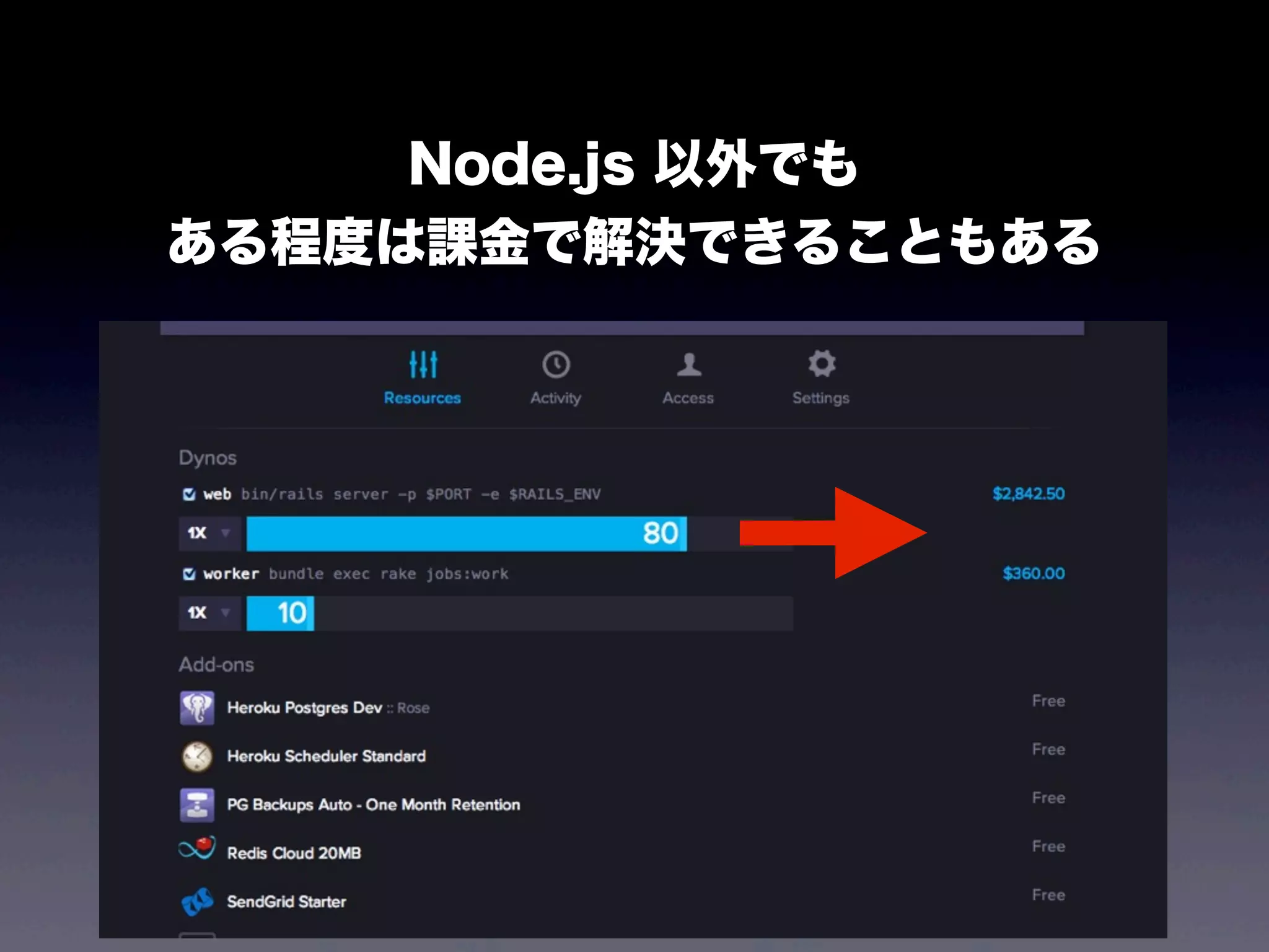 Node.js 以外でも
ある程度は課金で解決できることもある

 