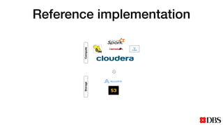 Reference implementation
StorageCompute
 