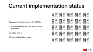 Current implementation status
• Development environment with 50 VMs 

• Running benchmarks for performance
evaluation 

• Cloudera 5.13.x

• S3 compatible object store
vCPU: 12
RAM: 128
Disk: 400GB
vCPU: 12
RAM: 128
Disk: 400GB
vCPU: 12
RAM: 128
Disk: 400GB
vCPU: 12
RAM: 128
Disk: 400GB
vCPU: 12
RAM: 128
Disk: 400GB
vCPU: 12
RAM: 128
Disk: 400GB
vCPU: 12
RAM: 128
Disk: 400GB
vCPU: 12
RAM: 128
Disk: 400GB
vCPU: 12
RAM: 128
Disk: 400GB
vCPU: 12
RAM: 128
Disk: 400GB
vCPU: 12
RAM: 128
Disk: 400GB
vCPU: 12
RAM: 128
Disk: 400GB
vCPU: 12
RAM: 128
Disk: 400GB
vCPU: 12
RAM: 128
Disk: 400GB
vCPU: 12
RAM: 128
Disk: 400GB
vCPU: 12
RAM: 128
Disk: 400GB
vCPU: 12
RAM: 128
Disk: 400GB
vCPU: 12
RAM: 128
Disk: 400GB
vCPU: 12
RAM: 128
Disk: 400GB
vCPU: 12
RAM: 128
Disk: 400GB
vCPU: 12
RAM: 128
Disk: 400GB
vCPU: 12
RAM: 128
Disk: 400GB
vCPU: 12
RAM: 128
Disk: 400GB
vCPU: 12
RAM: 128
Disk: 400GB
vCPU: 12
RAM: 128
Disk: 400GB
 