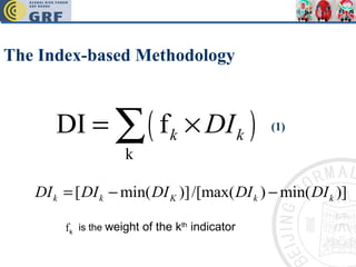 The Index-based Methodology (1)   is the  weight of the k th  indicator   