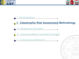 Ⅱ  Catastrophic Risk Assessment Methodology   Ⅰ  Introduction Ⅲ   Response   System   Ⅳ  Incorporating Learned Lessons   Ⅴ  Concluding Remark  