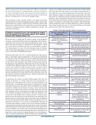 Int J Diabetes Metab Disord, 2019
What is oxygen in the blood circulation for? When we talk about
the vital role of oxygen, we forget that the vital role of oxygen is
to interact with glucose in the cells catalyzed by many enzymes to
generate energy. The main source to generate energy in cells is from
glucose, enough glucose is as vital as enough oxygen.
The circulatory, or the vascular system, is an organ system that
permits blood to circulate and transport nutrients (such as amino acids
and electrolytes), oxygen, carbon dioxide, hormones, glucose and
blood cells to and from the cells in the body to provide nourishment
and help in fighting diseases, stabilize temperature and pH, and
maintain homeostasis.
Globally, the average blood pressure, age-standardized, has remained
about the same since 1975 to the present, at approx. 127/79 mmHg in
men and 122/77 mmHg in women [1-74].
Blood pressure is influenced by cardiac output, total peripheral
resistance, and arterial stiffness and varies depending on the situation,
emotional state, activity, and relative health/disease states. In the
short term, blood pressure is regulated by baroreceptors, which
act via the brain to influence the nervous and endocrine systems.
The main purpose is to give the cells enough energy to function
well, which varies depending on the site, situation, emotional state,
activity, and relative health/disease states
Blood pressure that is too low is called hypotension, and pressure
that is consistently high is hypertension. We do know that Blood
the pressure is the vital signs, but we are taught that hypotension
is so dangerous that we forget the danger of lower blood pressure.
So that most of the therapists only afraid of hypertension and skip
the dangerous of hypotension. Blood pressure is the vital signs of
a healthy body. Blood pressure tell us the state of the circulatory
system, also called the cardiovascular system, an organ system
that permits blood to circulate and transport nutrients (such as
amino acids and electrolytes), oxygen, carbon dioxide, hormones,
glucose and blood cells to and from the cells in the body to provide
nourishment and help in fighting diseases, stabilize temperature and
pH, and maintain homeostasis.
In practicing, the author recorded: healthy people only have the
feeling of dizziness or vertigo when they have hypotension or
hypoglycemia. Interruptions of coronary circulation quickly cause
heart attacks, in which the heart muscle is damaged by oxygen
starvation and glucose starvation. Such interruptions are usually
caused by ischemic heart disease (coronary artery disease) and
sometimes by embolism from other causes like obstruction in blood
flow through vessels. Cardiologists are taught well about the vital
role of blood circulation to the heart so they pay attention very
closely the to the health of the coronary arteries. Coronary artery
disease causes the blood flow to the heart below the optimum level.
But the facts are all the living cells of the body need an optimum
level of the blood circulation. Many tissues and organs are not as
important as the heart, so we do not see immediately the signs of
localized zing ischemic of these tissues. Poor localized circulation
will make the localized disordered metabolism, which will lead to
abnormal functions of the organs, and the cells may die quicker than
normal, withdraw to an inactive state or speed up the degeneration of
the tissues. If too many tissues and organs have poor circulation for a
long time, we may soon have systemic diseases or severe syndromes.
This is why the hypotension should be paid more attention than
normal. Any number of blood pressure below the normal number
will cause the cells and organs to work below the normal level.
The author has seen many practitioners who said they feel more
tired, dizziness, fatigue or weakness since recent years, but when
they went for a check-up, doctors could not find any diseases and
problems.After checking their blood pressure, the author usually got
the number below the normal number, the systolic pressure may be
around 110 mmHg or 100 mmHg. This made the author think that,
if these people have this low blood pressure for years or decades,
they will get specific diseases. It is just the blood flow to all organs
and tissues are below the optimum level.
Table 3: The signs and the effects of hypotension
The signs and the effects of
hypotension
The possible mechanism
• Lightheadedness or dizziness. Not enough glucose and oxygen
• If the blood pressure is
sufficiently low, fainting may
occur.
Severe lacking glucose and
oxygen
• Chest pain Not enough glucose and oxygen
make the heart and lung have to
work more, this causes the pain
• Shortness of breath The brain stimulate to take more
breath to get oxygen
• Irregular heartbeat Not enough glucose and oxygen
• Fever higher than 38.3 °C
(101 °F)
Impaired thermoregulation
• Headache Not enough glucose and oxygen
• Stiff neck Not enough glucose and oxygen
make the muscle cells become
inactive. These are muscle we use
most of the time.
• Severe upper back pain Not enough glucose and oxygen
make the muscle cells become
inactive. These are muscle we use
most of the time.
• Cough with sputum
• Prolonged diarrhea or vomiting Not enough glucose and oxygen
make the muscle cells become
inactive or semi-paralyzed mixed
with overactive
• Dyspepsia (indigestion) Not enough glucose and oxygen
for the cells act well.
• Dysuria (painful urination)
• Acute, life-threatening allergic
reaction
The reduction of the immune
system
• Seizures Severe lacking glucose and
oxygen make the brain cells
overactive disharmony mixing
with inactive.
• Loss of consciousness Not enough glucose and oxygen
• Profound fatigue Hypotension is the vital signs
• Temporary blurring or loss of
vision
Not enough glucose and oxygen
• Black tarry stools Not enough glucose and oxygen
for the intestine cells.
www.opastonline.com Volume 4 | Issue 5 | 2 of 14
 