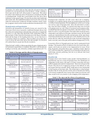 Int J Diabetes Metab Disord, 2019
In practice, the author did see that when the glycemia below the
normal level, most practitioners feel dizziness, vertigo, weakness,
these signs can be deal well with just glass of sugar juice. This makes
the author realized that glycemia, blood pressure and physical health
is interdependent. People have good health when they have these
indicators in the normal range. It is also the aim that most traditional
aim to deal with. The traditional medicine aims to solve the cause and
make the whole body is balanced. Modern medicine merely treats
the symptoms which are the results metabolism disordered [44-125].
Hypoglycemia and hypothermia
Glycemia and temperature of specific tissues are crucial for the
functions of the tissues, in practice, traditional therapist always feel
the cold or low temperature in the pain legs, pain arm or irrigational
stomach. It is the signs that abnormal areas temperature links to
physical pain. If they check the blood glucose in the finger of healthy
hand and the finger of the tingling hand, they can see that there is
a variation of these two numbers. These numbers are not the same
even we do at the same time and to the same people. It is because
of localized knots can prevent blood circulation.
When the body’s ability to thermoregulation becomes hindered and is
left untreated, organ failure is imminent. Blood flow will be reduced,
leading to ischemia, and, ultimately, multiple organ failures [24-73].
Table 4: The signs and the effects of hypoglycemia
The signs and the effects of hypoglycemia
Sympathetic nervous
system
Central nervous system
• Produced by the
counterregulatory
hormones
• Abnormal thinking,
impaired judgment
• Difficulty speaking,
slurred speech
• Shakiness, anxiety,
nervousness
• Nonspecific
dysphoria, moodiness,
depression, crying,
exaggerated concerns
• Ataxia,
incoordination,
sometimes mistaken
for drunkenness
• Palpitations,
tachycardia
• Feeling of numbness,
pins and needles
(paresthesia)
• Focal or general
motor deficit, paralysis,
hemiparesis
• Sweating • Negativism,
irritability,
belligerence,
combativeness, rage
• Headache
• Pallor, coldness,
clamminess
• Personality change,
emotional lability
• Stupor, coma,
abnormal breathing
• Dilated pupils
(mydriasis)
• Fatigue, weakness,
apathy, lethargy,
daydreaming, sleep
• Generalized or focal
seizures
• Hunger, borborygmus • Confusion, memory
loss, lightheadedness
or dizziness, delirium
• Abnormal thinking,
impaired judgment
• Nausea, vomiting,
abdominal discomfort
• Staring, glassy look,
blurred vision, double
vision
• Nonspecific
dysphoria, moodiness,
depression, crying,
exaggerated concerns
• Headache • Flashes of light in the
field of vision
• Feeling of numbness,
pins, and needles
(paresthesia)
Shakiness, dysphoria.
Significant
hypoglycemia appears
to increase the risk of
cardiovascular disease
• Automatic behavior,
also known as
automatism
• Negativism,
irritability,
belligerence,
combativeness, rage
Hypoglycemic symptoms can also occur when one is sleeping.
Examples of symptoms during sleep can include damp bed sheets
or clothes from perspiration. Having nightmares or the act of crying
out can be a sign of hypoglycemia. Once the individual is awake,
they may feel tired, irritable, or confused and these may be signs
of hypoglycemia as well. What if localized zed hypoglycemia,
localized hypotension appears in the brain, and other tissues of the
body for years or even the decades? The author did record glycemia,
temperature, and stiffness of the pain, numbness areas; the recorded
results are much different from the normal areas of the same body.
And when practitioners take sugar juice with suitable exercise, the
author did see when the localized glycemia, localized temperature
back to normal, most of the pain and numbness disappeared [74-99].
Long-term effects of hypoglycemia may lead to permanent brain
damage. The longterm effects of diabetes show the results that cells,
organs, and tissues are under severe degeneration for years. It has
been frequently found that those type 1 diabetics found "dead in
bed" in the morning after suspected severe hypoglycemia had some
underlying coronary pathology that led to an induced fatal heart
attack [71-147].
Hypothermia
Hypoglycemia is also found in many people with hypothermia, as
hypothermia, may be a result of hypoglycemia. The distribution of
temperature in the body will lead us to know where the cells may
suffer hypoglycemia and low temperature. The level of sugar in the
blood is like the level of supplying energy for the billions of cells
and organs function normally. Body temperature is also maintained
by the function of the body cells. The whole body is a big biologic
machine that all of the activities of the cells in the body are belong
to the energy supplied by the reaction that control by enzymes and
these enzymes are very sensitive to the changing of the temperature.
Table 5: The signs and the effects of hypothermia
The signs and the effects of hypothermia
Mild Moderate Severe
With sympathetic
nervous system
excitation.
Mental status changes
such as amnesia.
Cold
Shivering Confusion No shivering
High blood pressure Slurred speech Hallucinations
Fast heart rate Decreased reflexes Inflamed skin
Fast respiratory rate Loss of fine motor
skills.
Pulmonary edema
Contraction of blood
vessels
Mental status changes
such as amnesia
Lack of reflexes
Increased urine
production due to
cold
Fixed dilated pupils
Mental confusion Low blood pressure
www.opastonline.com Volume 4 | Issue 5 | 3 of 14
 