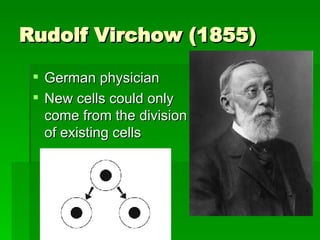Rudolf Virchow (1855) German physician New cells could only come from the division of existing cells 