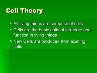 Cell Theory All living things are compose of cells Cells are the basic units of structure and function in living things New Cells are produced from existing cells 