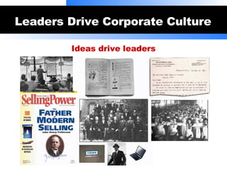 The Challenges Of Sales Leadership Slide 31