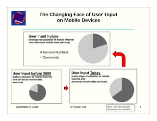 The Changing Face of User Input
                             on Mobile Devices


              User Input Future
                     p
              (widespread adoption of mobile Internet
               and advanced mobile data services)



                          Text and Numbers
                          Commands



                                                  User Input Today
User Input before 2008
                                                  (early stage of adoption of mobile
(before adoption of mobile Internet
                                                  Internet and
and advanced mobile data
                                                  advanced mobile data services)
services))




                                                                                  Note: text and command
  December 5, 2008                               © Yuvee, Inc.                                                1
                                                                                  percentages are estimates
 