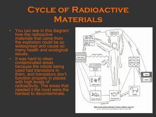Cycle of Radioactive Materials You can see in this diagram how the radioactive materials that came from the explosion could be so widespread and cause so many health and ecological issues. It was hard to clean contaminated areas because the robots being used had transistors in them, and transistors don’t function properly in places with high levels of radioactivity. The areas that needed it the most were the hardest to decontaminate. 