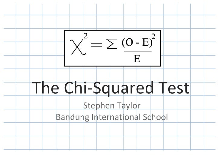 Chi Squared Test