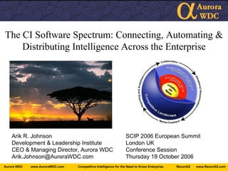 The CI Software Spectrum: Connecting, Automating & Distributing Intelligence Across the Enterprise Arik R. Johnson SCIP 2006 European Summit Development & Leadership Institute London UK CEO & Managing Director, Aurora WDC Conference Session [email_address] Thursday 19 October 2006 