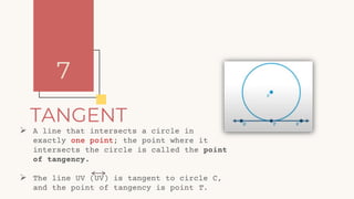 THE CIRCLE AND ITS DIFFERENT PARTS TO KNOW | PPTX