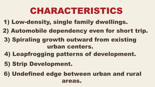 Strip Development Examples Understanding Urban Development: Cities, Sprawl, and Spatial Patterns ...