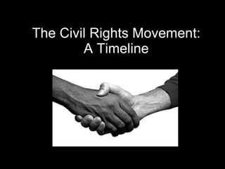 The Civil Rights Movement: A Timeline 
