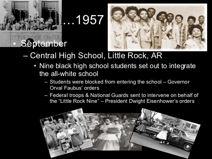 The Civil Rights Movement Timeline
