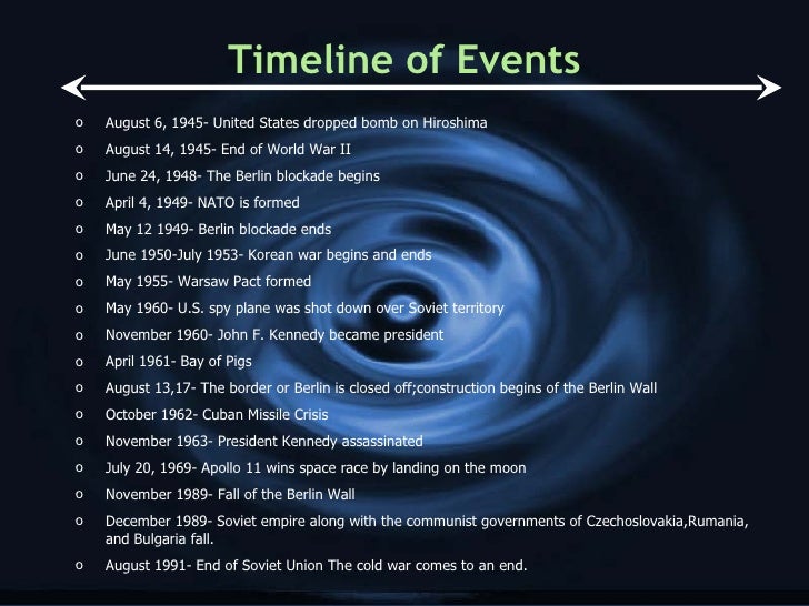 timeline of events and causes of Find a summary, definition and facts about the progressive movement for kids causes, accomplishments and timeline of the progressive movement information about the progressive movement for. timeline of events and causes of Find a summary, definition and facts about the progressive movement for kids causes, accomplishments and timeline of the progressive movement information about the progressive movement for.