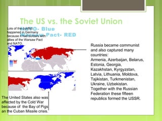 The US vs. the Soviet Union

Lots of the conflict
NATO- Blue
happened in Germany
Warsaw
because it had borders with Pactallies of the Warsaw Pact
and NATO.

The United States also was
affected by the Cold War
because of the Bay of Pigs
an the Cuban Missile crisis.

RED
Russia became communist
and also captured many
countries:
Armenia, Azerbaijan, Belarus,
Estonia, Georgia,
Kazakhstan, Kyrgyzstan,
Latvia, Lithuania, Moldova,
Tajikistan, Turkmenistan,
Ukraine, Uzbekistan.
Together with the Russian
Federation these fifteen
republics formed the USSR.

 
