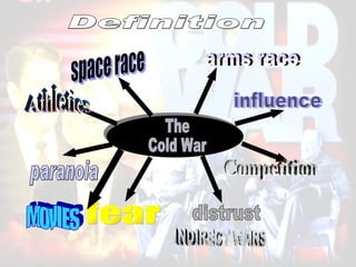 The Cold War Definition fear distrust paranoia arms race Competition Athletics influence space race MOVIES INDIRECT WARS                                                