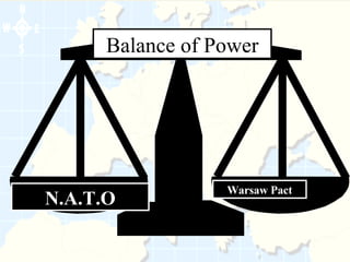 Balance of Power N.A.T.O Warsaw Pact 