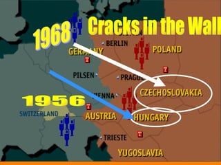 1956 1968 Cracks in the Wall 