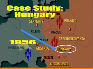 1956 Case Study: Hungary 