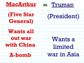 MacArthur (Five Star General) Wants all out war with China  A-bomb   . Truman   (President) Wants a limited war in Asia VS.                              