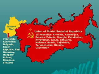 Eastern
Bloc
Union of Soviet Socialist Republics
15 Republics: Armenia, Azerbaijan,
Belarus, Estonia, Georgia, Kazakhstan,
Kyrgyzstan, Latvia, Lithuania,
Moldova, Russia, Tajikistan,
Turkmenistan, Ukraine,
Uzbekistan
7 Satellite
Countries:
Bulgaria,
Czech
Republic, East
Germany,
Hungary,
Poland,
Romania,
Slovakia
 