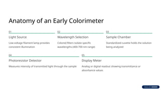 Colorimeter Notes The Colorimeter: From Chemical Analysis to Digital Color Precision | PPTX