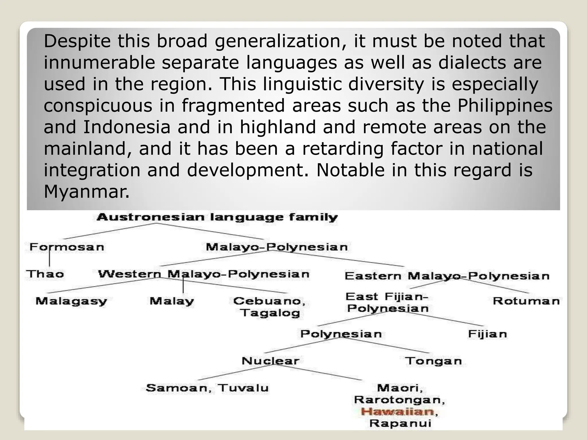 Despite this broad generalization, it must be noted that
innumerable separate languages as well as dialects are
used in the region. This linguistic diversity is especially
conspicuous in fragmented areas such as the Philippines
and Indonesia and in highland and remote areas on the
mainland, and it has been a retarding factor in national
integration and development. Notable in this regard is
Myanmar.
 