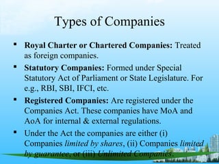 Types of Companies
 Royal Charter or Chartered Companies: Treated
  as foreign companies.
 Statutory Companies: Formed under Special
  Statutory Act of Parliament or State Legislature. For
  e.g., RBI, SBI, IFCI, etc.
 Registered Companies: Are registered under the
  Companies Act. These companies have MoA and
  AoA for internal & external regulations.
 Under the Act the companies are either (i)
  Companies limited by shares, (ii) Companies limited
  by guarantee, or (iii) Unlimited Companies.
 