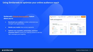 Audience Analysis Guide | 10
Audience Analysis Guide | 10
Using Similarweb to optimize your online audience reach
Similarweb's Website Demographics feature
allows you to:
● Benchmark your audience to better understand your
strengths and opportunities.
● Monitor your market share across segments.
● Optimize user acquisition, partnerships, and brand
awareness efforts towards your relevant audience with the
right messaging and targeting.
 