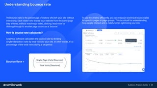 Audience Growth: The Complete Guide | 24
Audience Analysis Guide | 24
Audience Analysis Guide | 24
The bounce rate is the percentage of visitors who left your site without
interacting. Each visitor who leaves your website from the same page
they entered, without watching a video, clicking ‘read more’ or
clicking-through to another page counts as a ‘bounce.’
How is bounce rate calculated?
Analytics software calculates the bounce rate by dividing
single-interaction visits by total visits to your site. In other words, it’s a
percentage of the total visits during a set period.
Bounce Rate =
Understanding bounce rate
To use this metric eﬃciently, you can measure and track bounce rates
for speciﬁc pages or page groups. This is critical for understanding
how people interact and is helpful when optimizing your site.
 