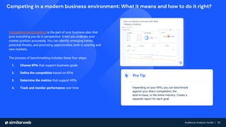Audience Analysis Guide | 33
Audience Analysis Guide | 33
Competing in a modern business environment: What it means and how to do it right?
Pro Tip
Depending on your KPIs, you can benchmark
against your direct competition, the
best-in-class, or the entire industry. Create a
separate report for each goal.
Competitive benchmarking is the part of your business plan that
puts everything you do in perspective. It lets you evaluate your
market position accurately. You can identify emerging trends,
potential threats, and promising opportunities, both in existing and
new markets.
The process of benchmarking includes these four steps:
1. Choose KPIs that support business goals
2. Deﬁne the competition based on KPIs
3. Determine the metrics that support KPIs
4. Track and monitor performance over time
Gain an industry overview with Web
Category Analysis
 