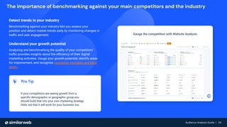 Audience Analysis Guide | 34
Audience Analysis Guide | 34
The importance of benchmarking against your main competitors and the industry
Detect trends in your industry
Benchmarking against your industry lets you assess your
position and detect market trends early by monitoring changes in
traﬃc and user engagement.
Understand your growth potential
Analyzing and benchmarking the quality of your competitors’
traﬃc provides insights about the eﬃciency of their digital
marketing activities. Gauge your growth potential, identify areas
for improvement, and recognize competitor strengths and blind
spots.
Pro Tip
If your competitors are seeing growth from a
speciﬁc demographic or geographic group you
should build that into your own marketing strategy.
Odds are that it will work for your business too.
Gauge the competition with Website Analysis
 