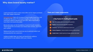 Audience Analysis Guide | 37
Audience Analysis Guide | 37
Why does brand loyalty matter?
Loyal consumers tend to return more often and for larger purchases
than other repeat customers.
One study found that a 3% increase in brand loyalty lowers the cost
of sales by 10%, and a 7% increase in loyalty can increase each
consumer’s lifetime spending by up to 85%. More importantly, it
turns them into brand advocates.
Brand advocates are the foundation of word-of-mouth marketing.
They’ll spread the word about your brand, leave reviews, and share
your content.
Seeing actual users recommend you as an authority builds trust
among potential new customers.
Audience loyalty helps you track and benchmark audience
performance for any website within your industry.
There are 5 main components:
 