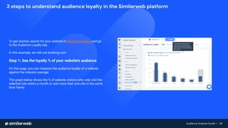 Audience Analysis Guide | 39
Audience Analysis Guide | 39
3 steps to understand audience loyalty in the Similarweb platform
To get started, search for your website in Website Analysis and go
to the Audience Loyalty tab.
In this example, we will use booking.com.
Step 1: See the loyalty % of your website’s audience
On this page, you can measure the audience loyalty of a website
against the industry average.
The graph below shows the % of website visitors who only visit the
selected site within a month or visit more than one site in the same
time frame.
 