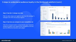 Audience Analysis Guide | 40
Audience Analysis Guide | 40
3 steps to understand audience loyalty in the Similarweb platform (cont.)
Step 2: See the % change over time
Filter by date range and region to see how the average %
changes over time and across regions.
Step 3: See how you compare to your competitive set
Click the compare button, to benchmark your website’s
audience loyalty score against the competitive set and
see the difference between each player.
 
